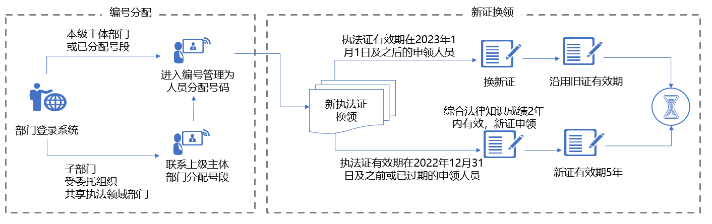 image-20220909140202892